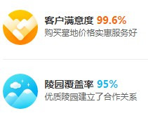 西安市奉正塬殡仪馆的遗体火化设备和技术如何？