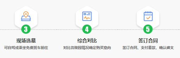 西安骨灰存放价格一般多少