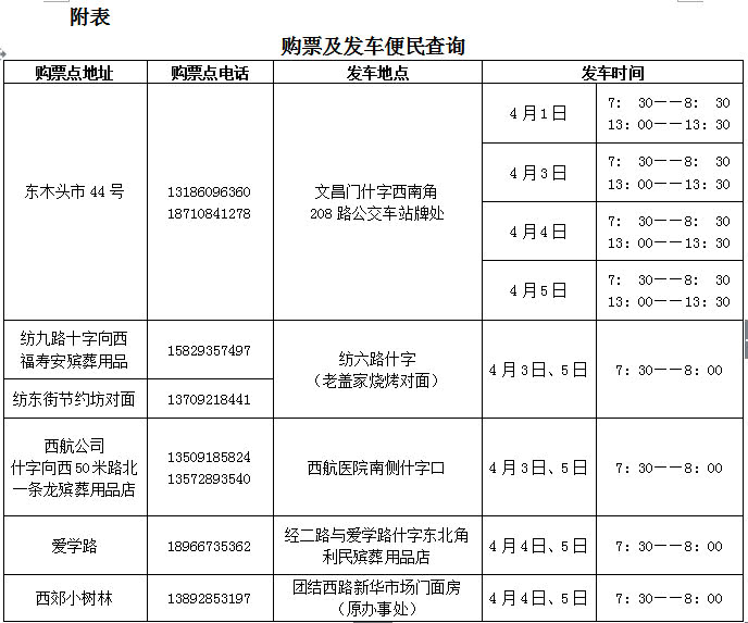 西安寿阳山清明祭祀专线开通啦！