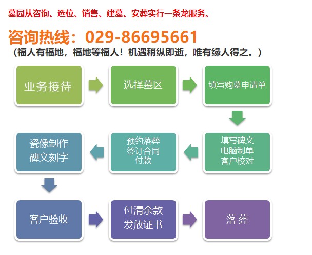 西安霸陵墓园新区价格地址图片宣传