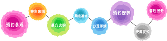 陕西九龙山墓地,西安九龙山墓地双人墓多少钱