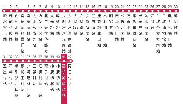 去西安高桥墓园公交车怎么去