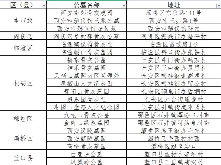 西安市好的墓地机构