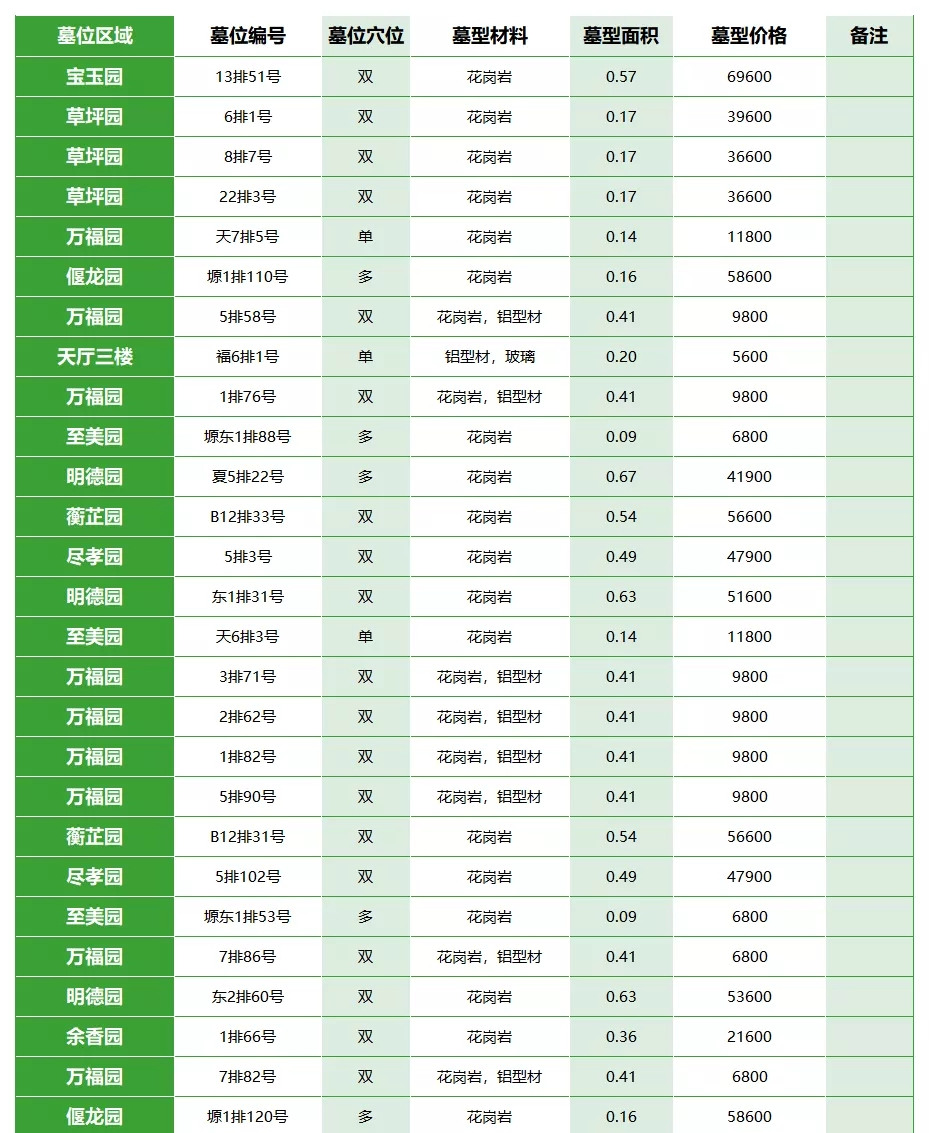 西安霸陵墓园新区报价一览