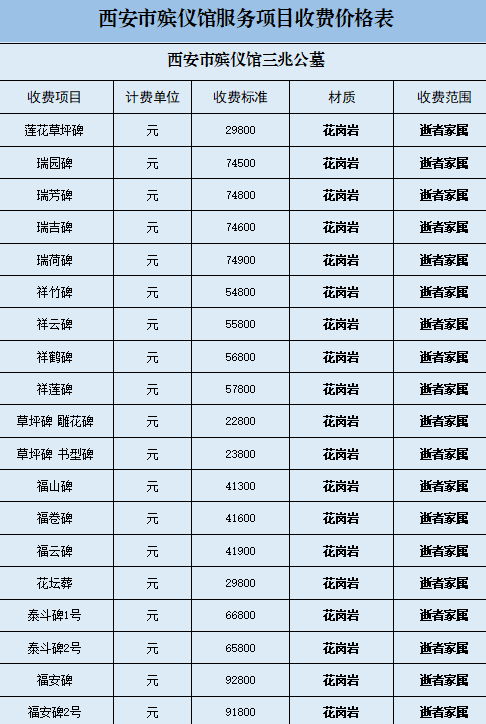 西安正规墓园价格表