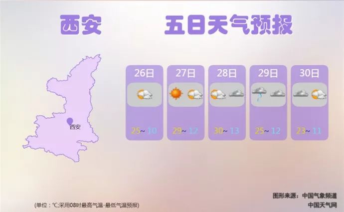 西安人,清明假期将至,这份交通指南请收好~