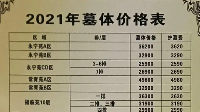 西安汉陵墓园价格表,为什么没有价格?